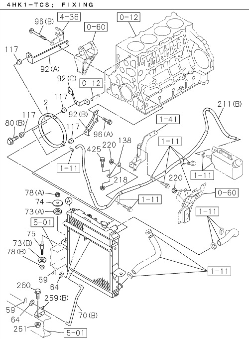 Partial Engine